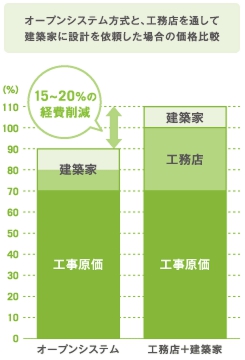 index_figure03.gif